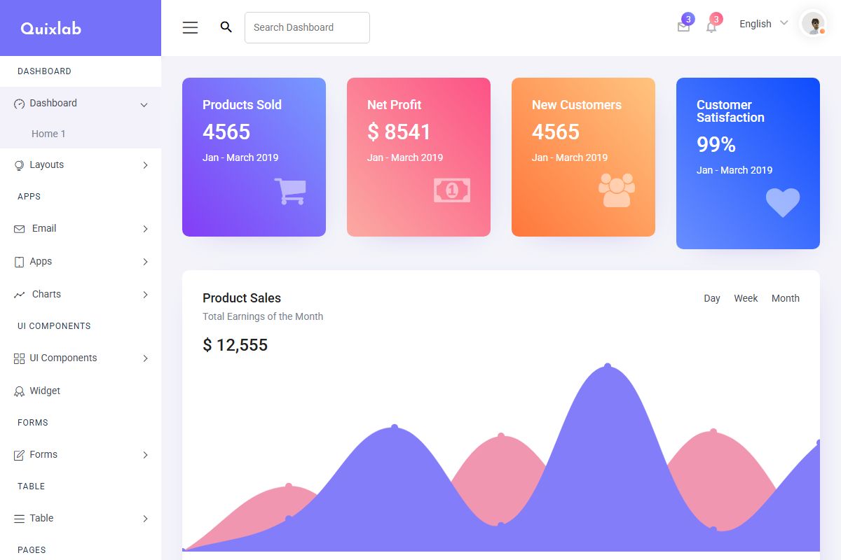 Quixlab Bootstrap Admin Dashboard 827