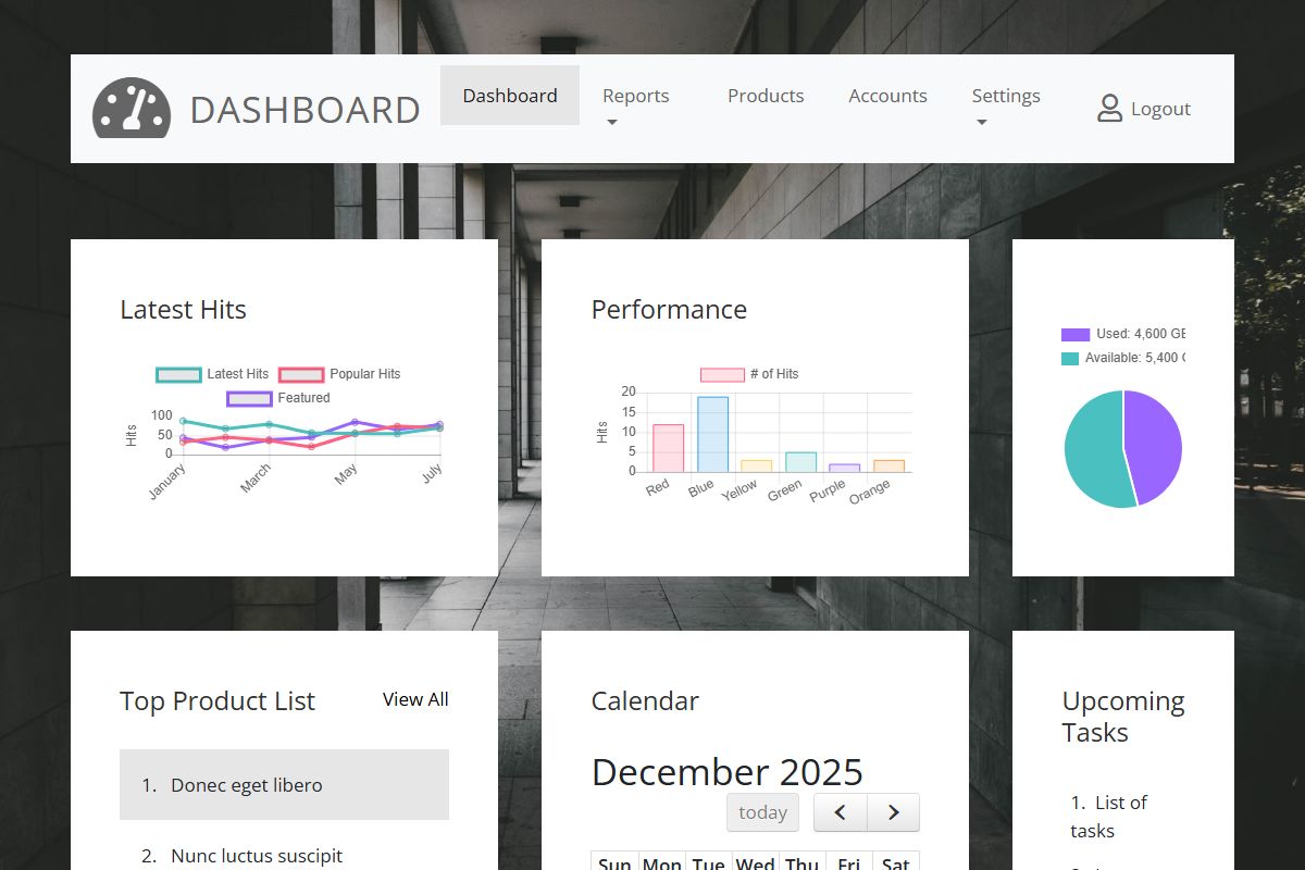 Dashboard 819