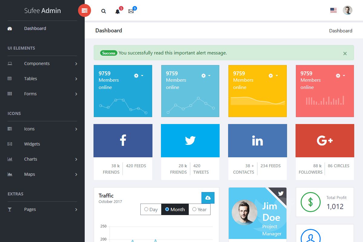 Dashboard 610