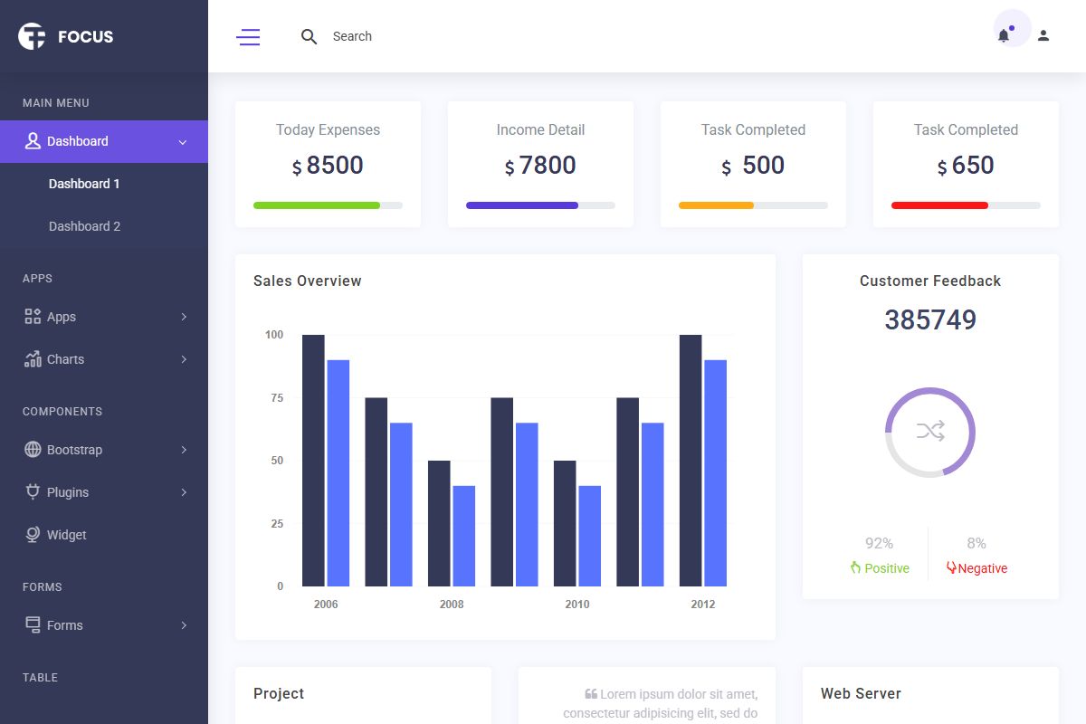 Focus Bootstrap Admin Dashboard
