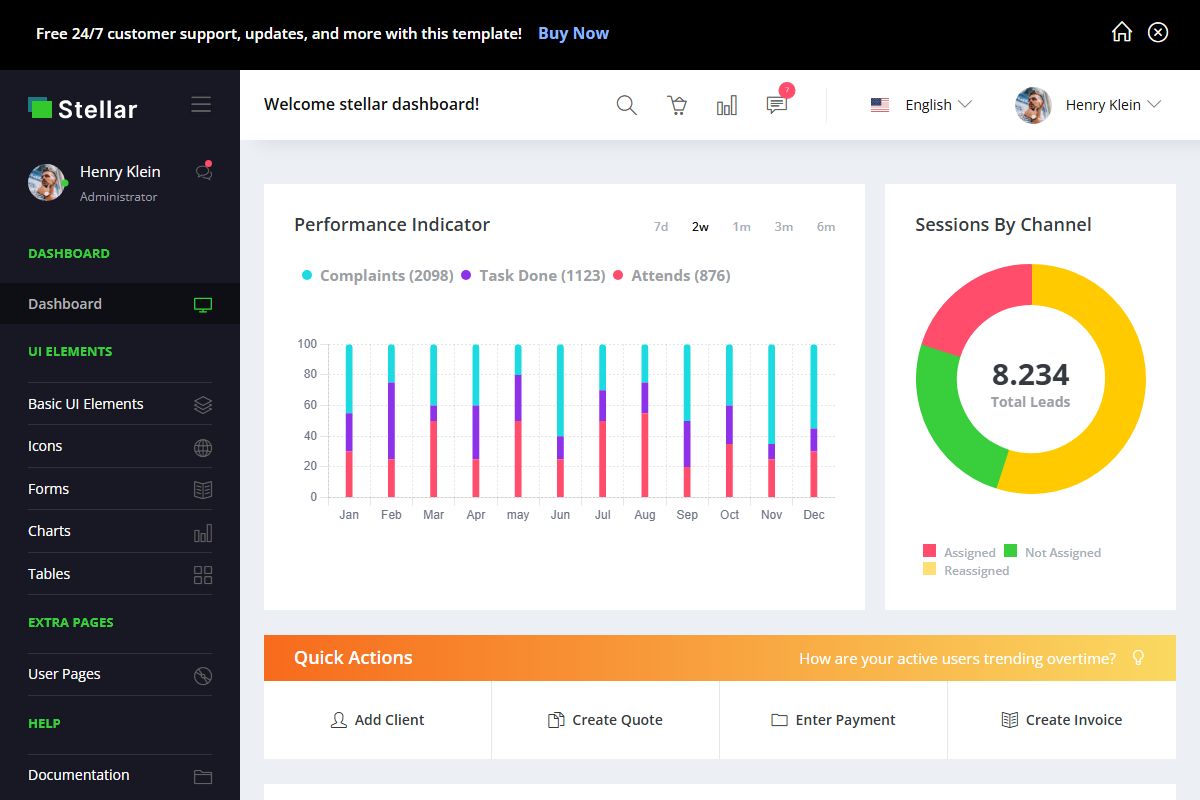 Stellar Admin 636